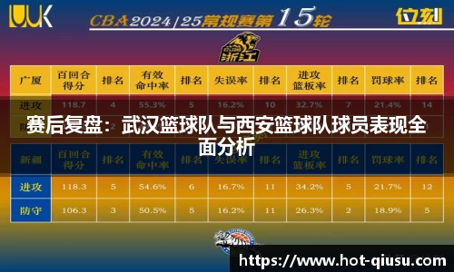 球速体育官方网站