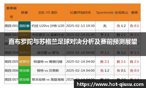 直布罗陀与苏格兰足球对决分析及赛前预测展望